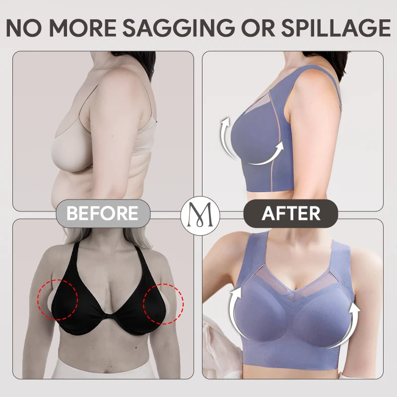 MiraHug - Ultimate Posture Support Bra